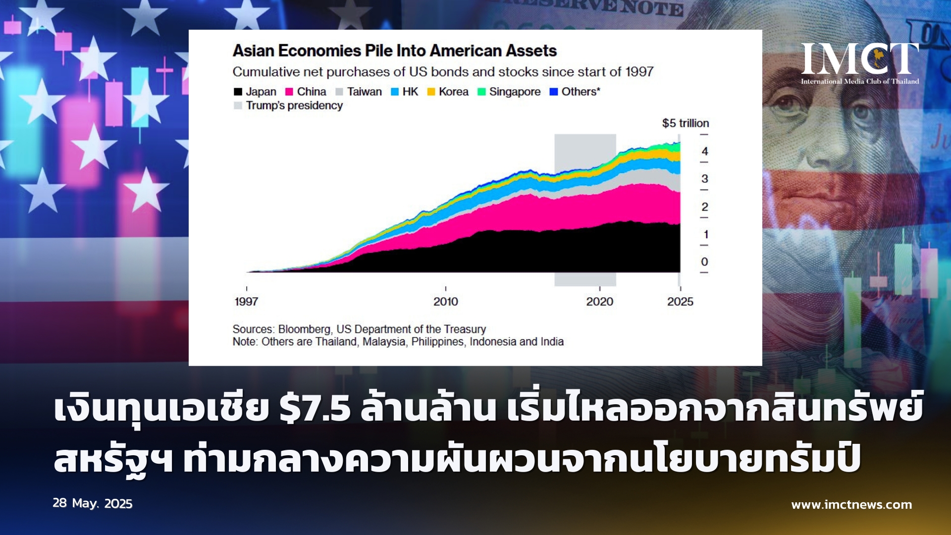 First slide